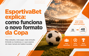 EsportivaBet explica: como funciona o novo formato da Copa EsportivaBet explica: como funciona o novo formato da Copa